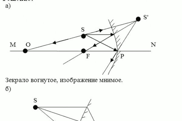 Как вывести деньги с kraken