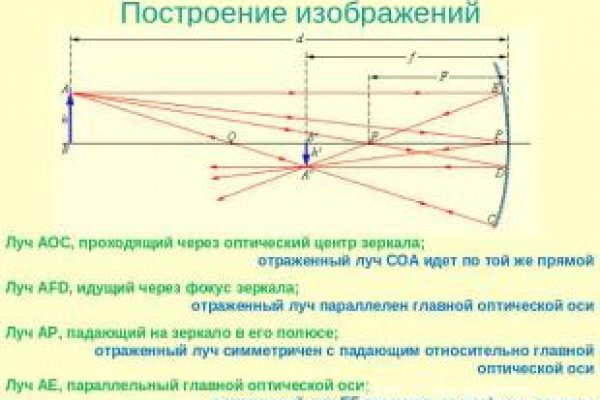 Как зайти на кракен с телефона